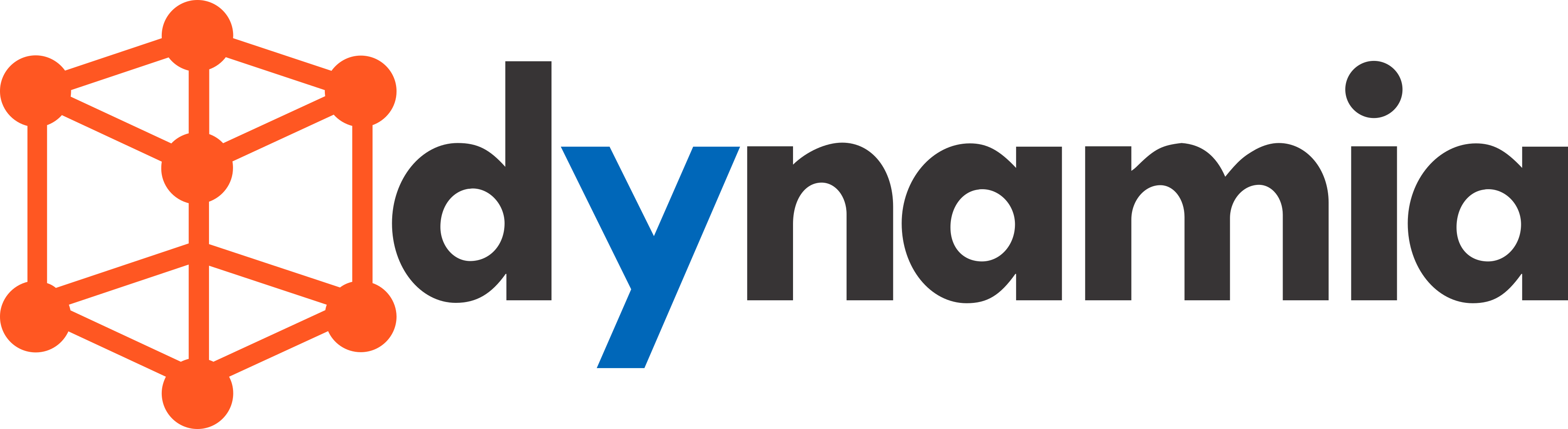 Dynamia